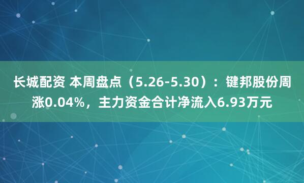 长城配资 本周盘点(5.26-5.30):键邦股份周涨0.04%,主力资金合计净流入6.93万元